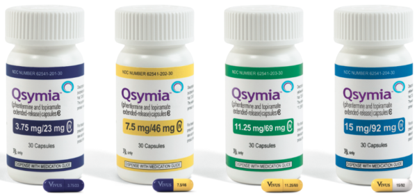 Qsymia 11.5mg/69mg